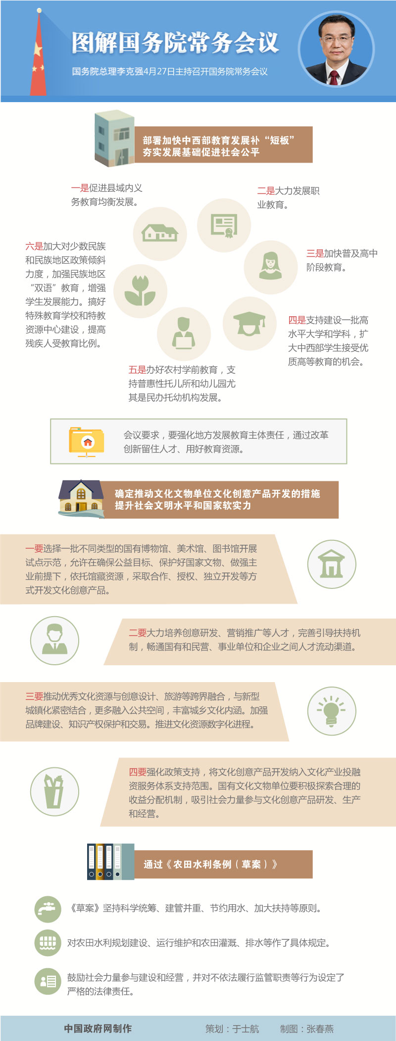 图解：2016年4月27日国务院常务会议 中国政府网制作 策划：于士航 制图：张春燕